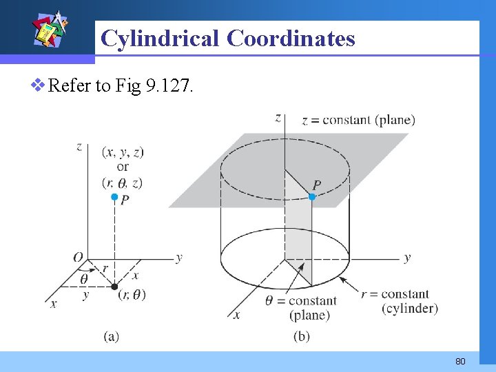Cylindrical Coordinates v Refer to Fig 9. 127. 80 