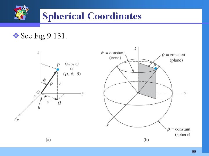 Spherical Coordinates v See Fig 9. 131. 88 