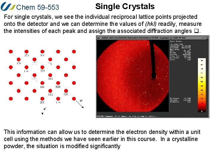 Chem 59 -553 Single Crystals For single crystals, we see the individual reciprocal lattice
