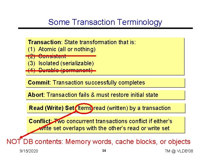 Some Transaction Terminology Transaction: State transformation that is: (1) Atomic (all or nothing) (2)