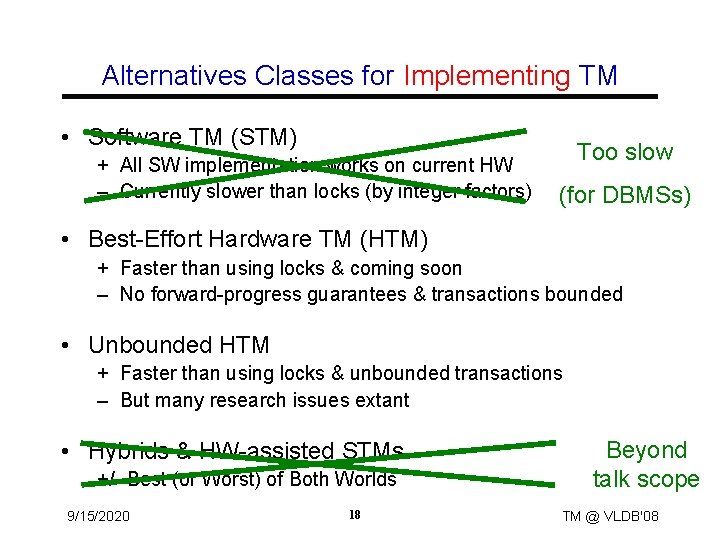 Alternatives Classes for Implementing TM • Software TM (STM) + All SW implementation works