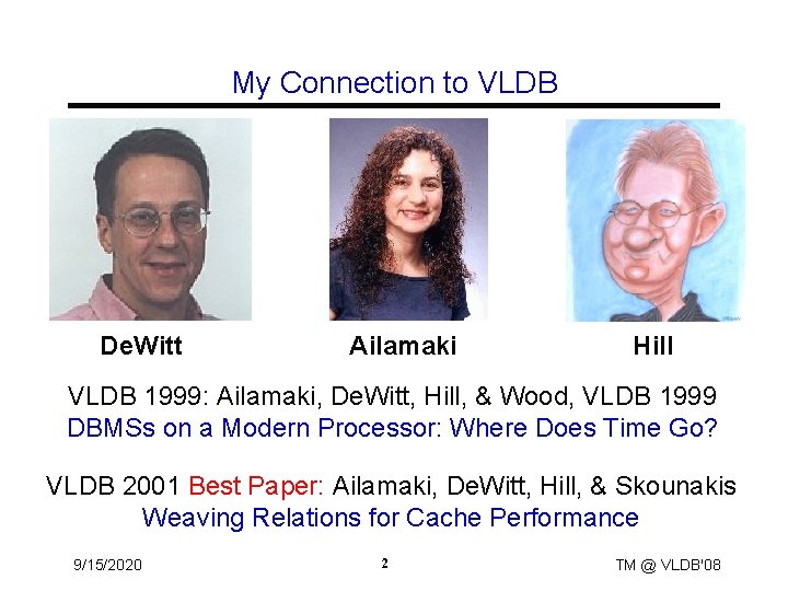 My Connection to VLDB De. Witt Ailamaki Hill VLDB 1999: Ailamaki, De. Witt, Hill,