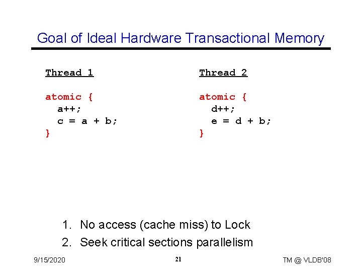 Goal of Ideal Hardware Transactional Memory Thread 1 Thread 2 atomic { LOCK(L) a++;