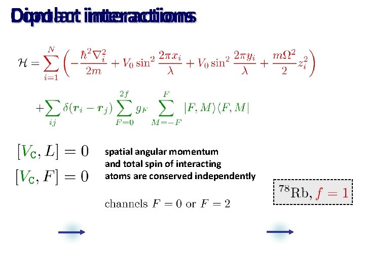 Dipolar interactions Contact interactions spatial angular momentum and total spin of interacting atoms are