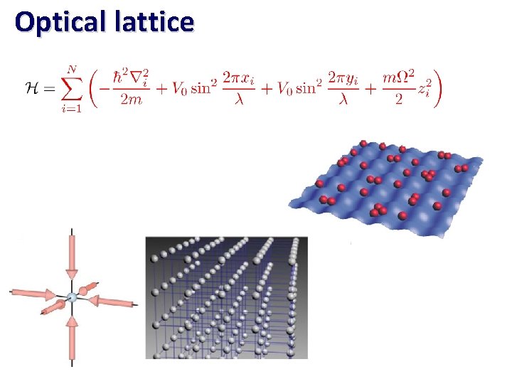 Optical lattice 