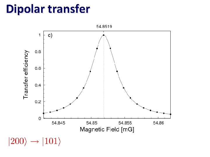 Dipolar transfer 