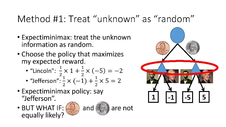 Method #1: Treat “unknown” as “random” • 1 -1 -5 5 