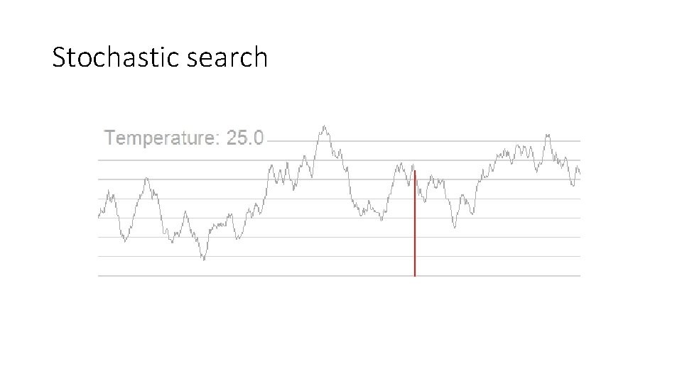 Stochastic search 