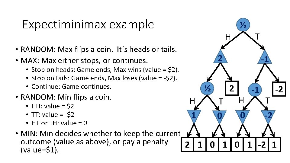 Expectiminimax example H • RANDOM: Max flips a coin. It’s heads or tails. •