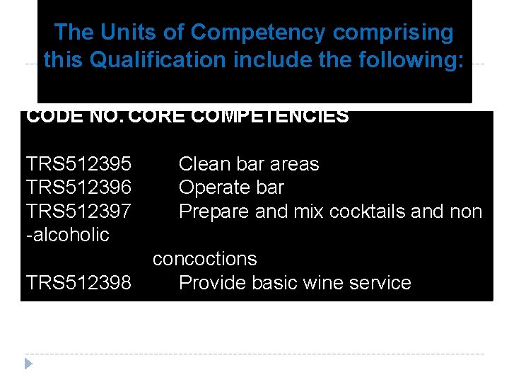 The Units of Competency comprising this Qualification include the following: CODE NO. CORE COMPETENCIES