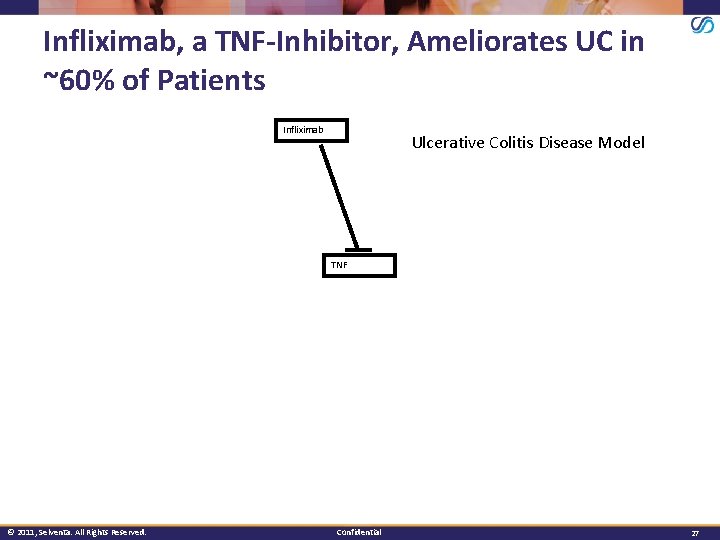 Infliximab, a TNF-Inhibitor, Ameliorates UC in ~60% of Patients Infliximab Ulcerative Colitis Disease Model