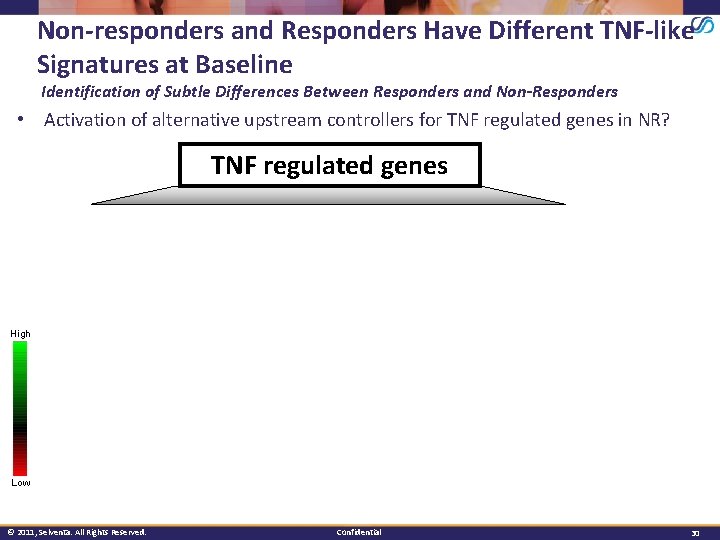 Non-responders and Responders Have Different TNF-like Signatures at Baseline Identification of Subtle Differences Between