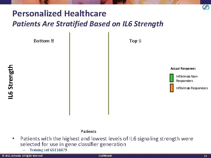 Personalized Healthcare Patients Are Stratified Based on IL 6 Strength Top 9 IL 6