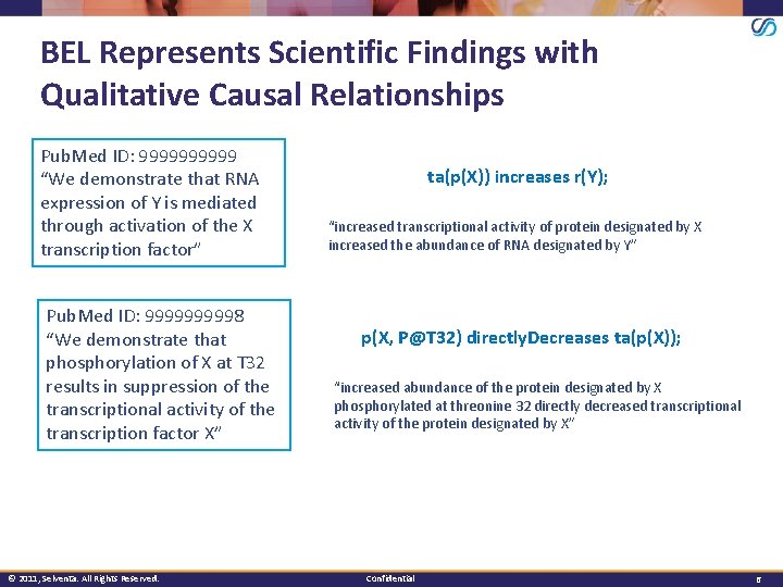 BEL Represents Scientific Findings with Qualitative Causal Relationships Pub. Med ID: 99999 “We demonstrate