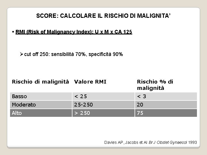 SCORE: CALCOLARE IL RISCHIO DI MALIGNITA’ § RMI (Risk of Malignancy Index): U x