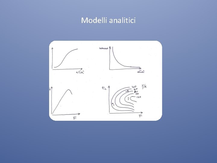 Modelli analitici 