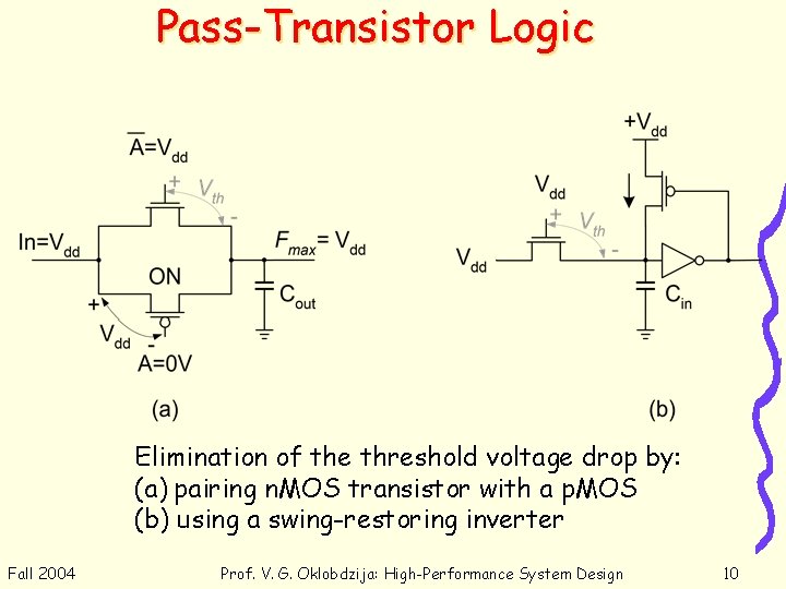 Pass-Transistor Logic Elimination of the threshold voltage drop by: (a) pairing n. MOS transistor