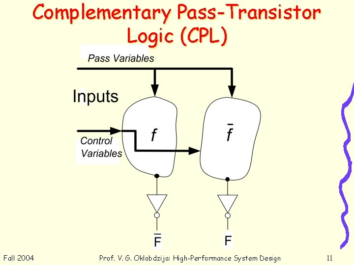 Complementary Pass-Transistor Logic (CPL) Fall 2004 Prof. V. G. Oklobdzija: High-Performance System Design 11