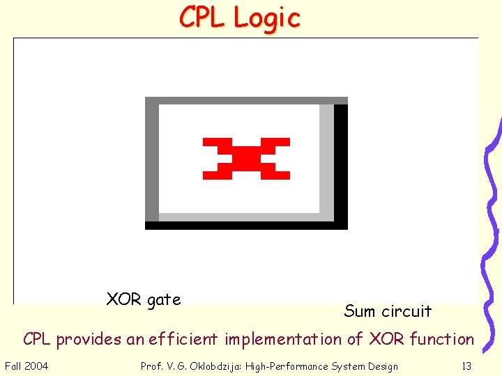 CPL Logic XOR gate Sum circuit CPL provides an efficient implementation of XOR function