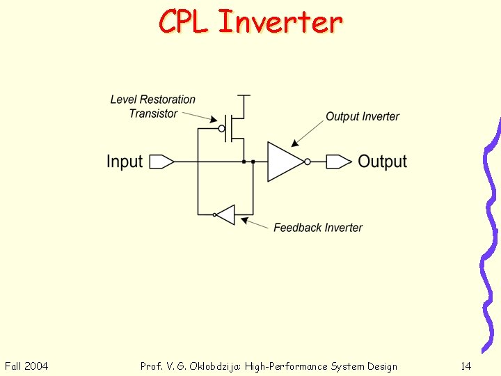 CPL Inverter Fall 2004 Prof. V. G. Oklobdzija: High-Performance System Design 14 