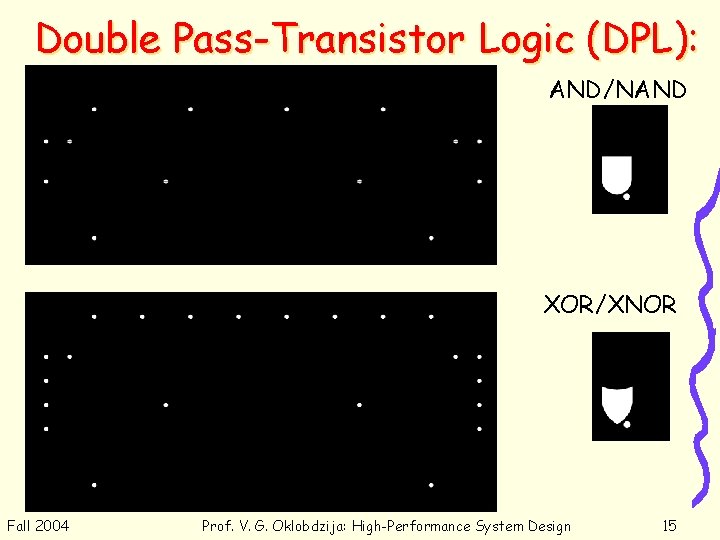 Double Pass-Transistor Logic (DPL): AND/NAND XOR/XNOR Fall 2004 Prof. V. G. Oklobdzija: High-Performance System