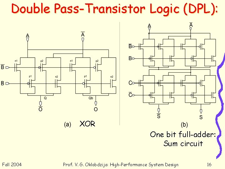 Double Pass-Transistor Logic (DPL): XOR One bit full-adder: Sum circuit Fall 2004 Prof. V.