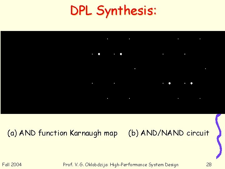 DPL Synthesis: (a) AND function Karnaugh map Fall 2004 (b) AND/NAND circuit Prof. V.