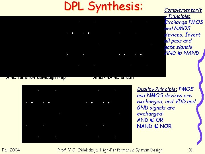 DPL Synthesis: AND function Karnaugh map Complementarit y Principle: Exchange PMOS and NMOS devices.