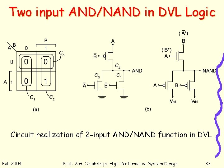 Two input AND/NAND in DVL Logic Circuit realization of 2 -input AND/NAND function in