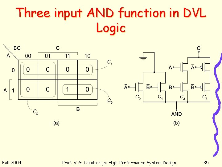 Three input AND function in DVL Logic Fall 2004 Prof. V. G. Oklobdzija: High-Performance