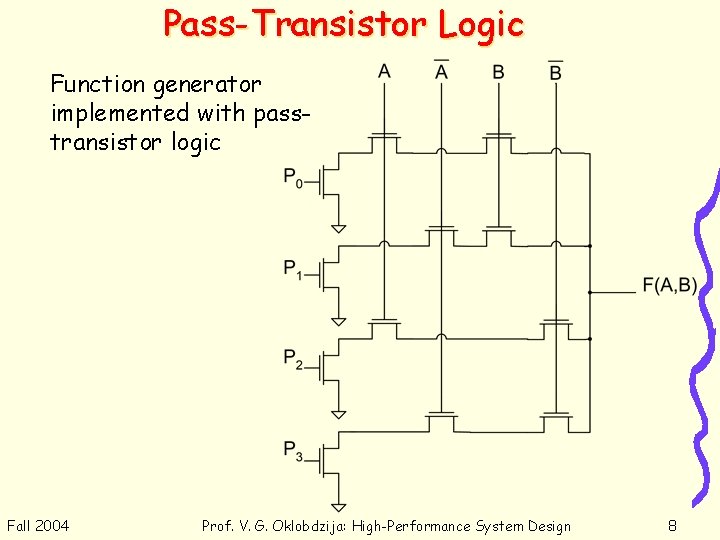 Pass-Transistor Logic Function generator implemented with passtransistor logic Fall 2004 Prof. V. G. Oklobdzija: