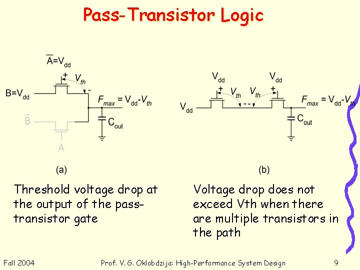 Pass-Transistor Logic Threshold voltage drop at the output of the passtransistor gate Fall 2004