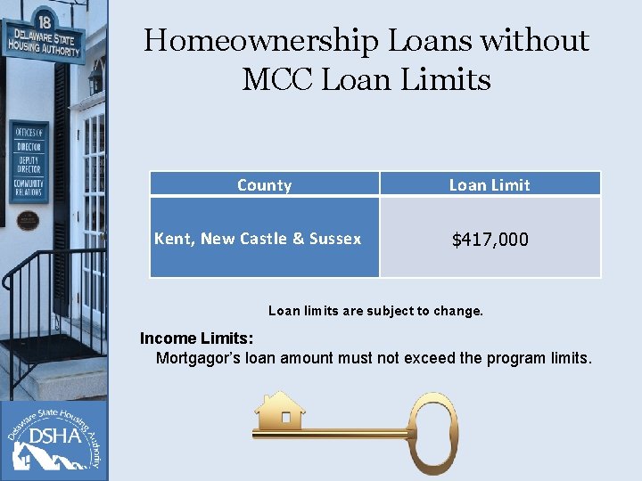 Homeownership Loans without MCC Loan Limits County Kent, New Castle & Sussex Loan Limit
