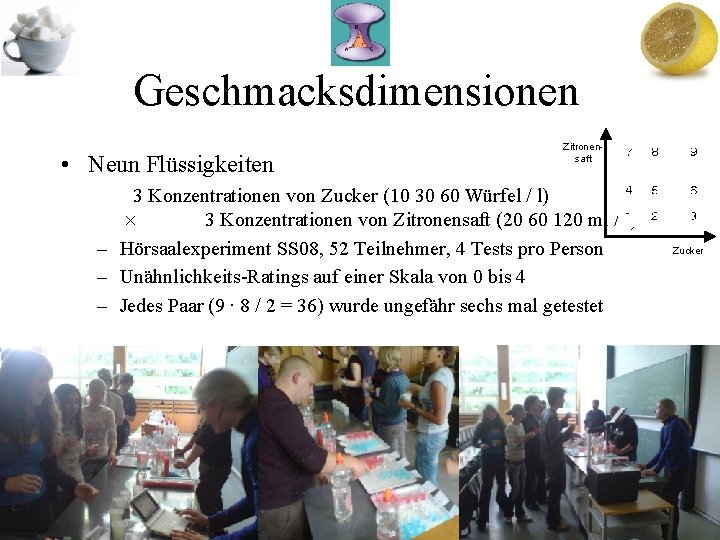 Geschmacksdimensionen • Neun Flüssigkeiten Zitronensaft 3 Konzentrationen von Zucker (10 30 60 Würfel /