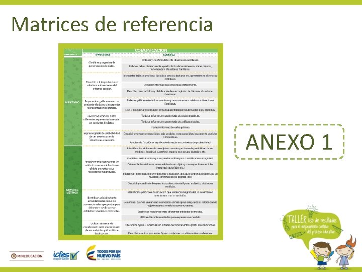 Matrices de referencia ANEXO 1 