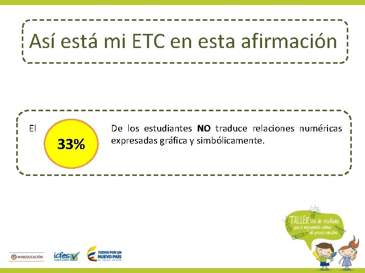 Así está mi ETC en esta afirmación El 33% De los estudiantes NO traduce