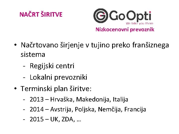 NAČRT ŠIRITVE Nizkocenovni prevoznik • Načrtovano širjenje v tujino preko franšiznega sistema - Regijski