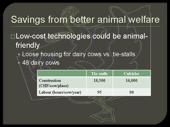 Savings from better animal welfare �Low-cost technologies could be animal- friendly • Loose housing