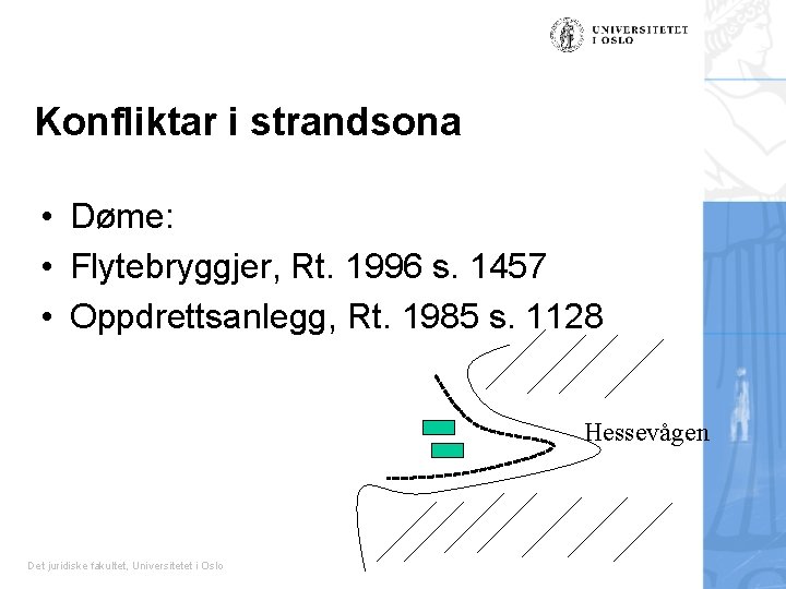 Konfliktar i strandsona • Døme: • Flytebryggjer, Rt. 1996 s. 1457 • Oppdrettsanlegg, Rt.