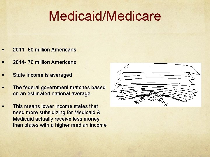 Medicaid/Medicare § 2011 - 60 million Americans § 2014 - 76 million Americans §
