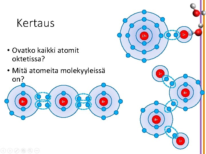 Kertaus 1+ 17+ • Ovatko kaikki atomit oktetissa? • Mitä atomeita molekyyleissä on? 1+