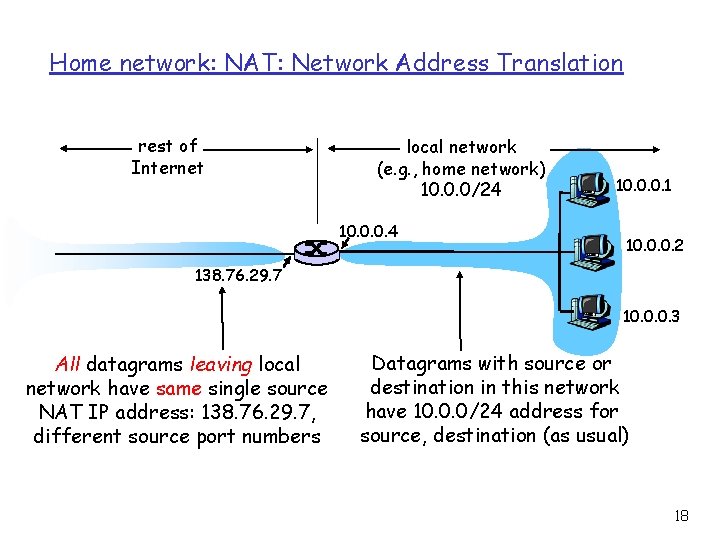 Home network: NAT: Network Address Translation rest of Internet local network (e. g. ,