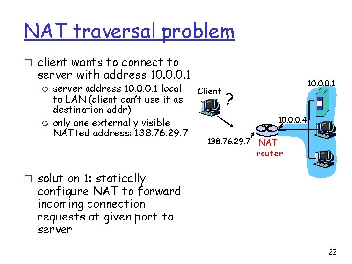 NAT traversal problem r client wants to connect to server with address 10. 0.