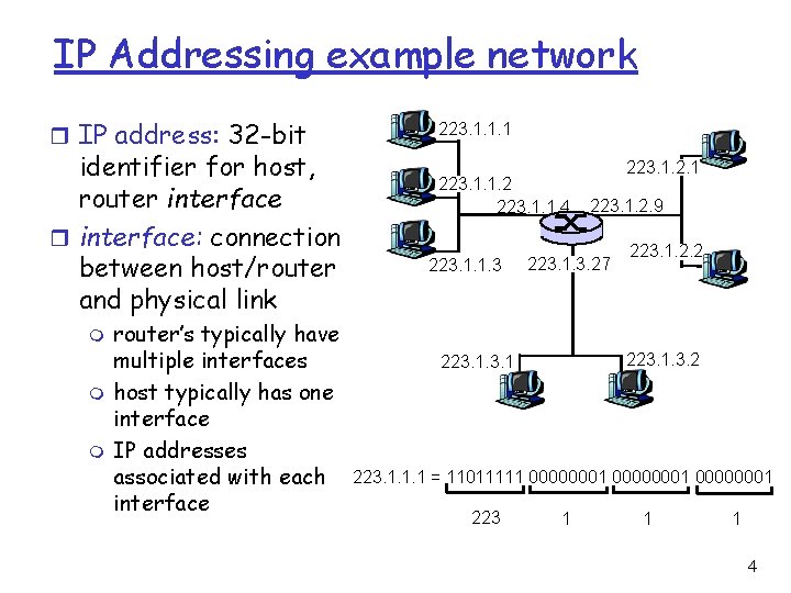 IP Addressing example network r IP address: 32 -bit identifier for host, router interface: