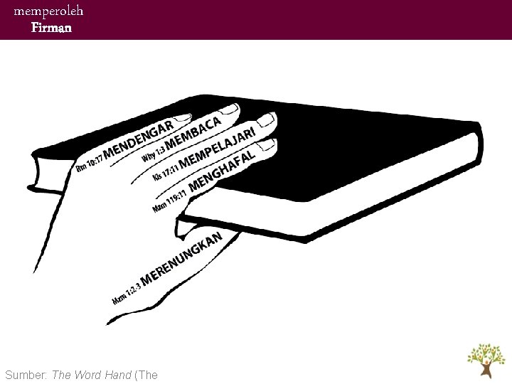 memperoleh Firman Sumber: The Word Hand (The memperoleh Firman Sumber: The Word Hand (The