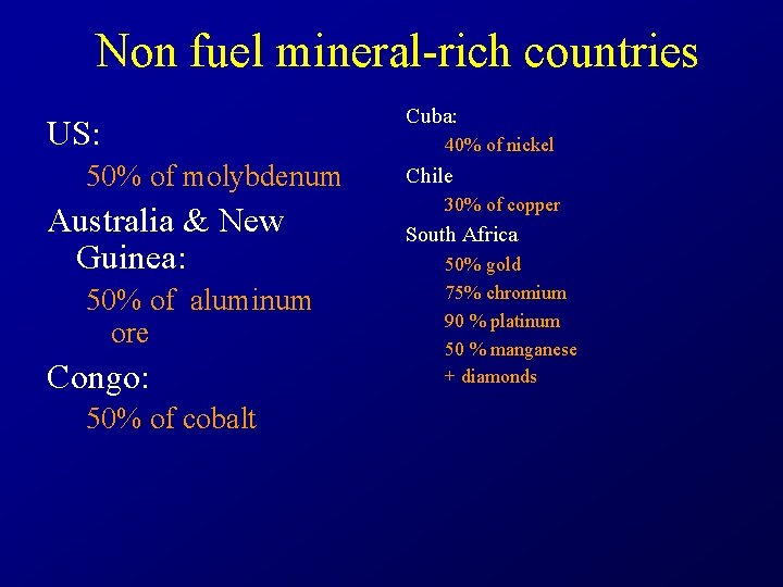 Non fuel mineral-rich countries US: 50% of molybdenum Australia & New Guinea: 50% of