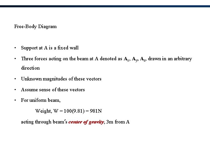 Free-Body Diagram • Support at A is a fixed wall • Three forces acting