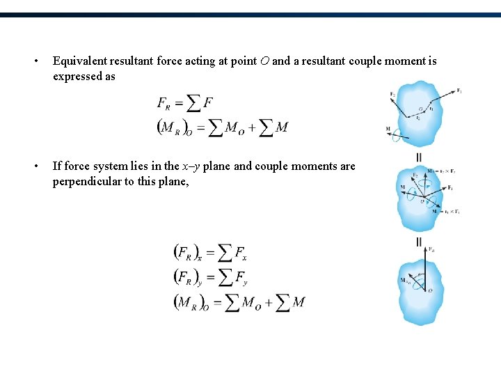  • Equivalent resultant force acting at point O and a resultant couple moment