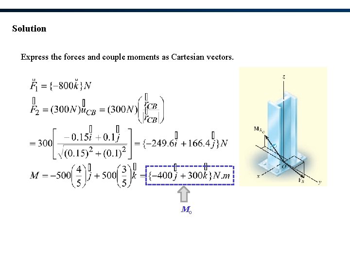 Solution Express the forces and couple moments as Cartesian vectors. Mo 