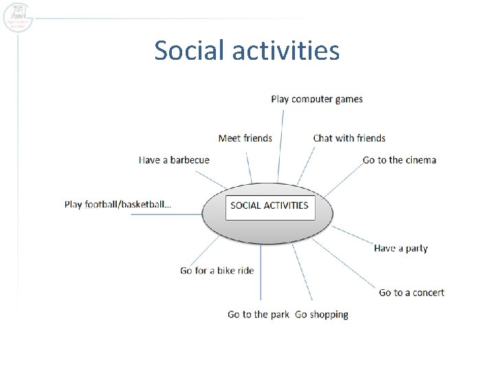Social activities 